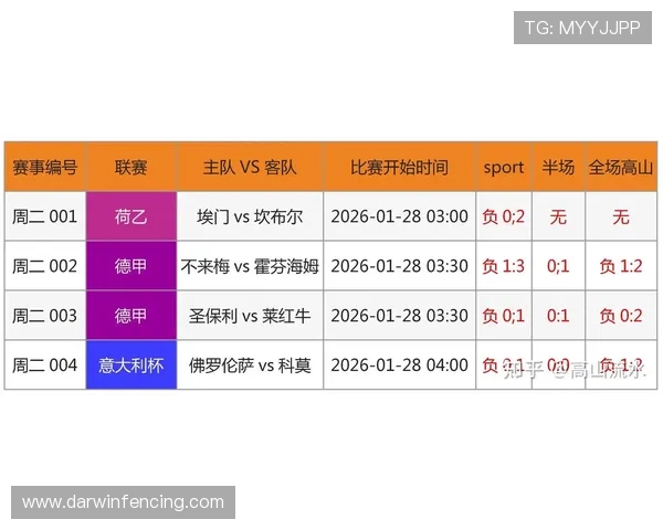 尊龙足球官网投注技巧,揭秘高效投注策略,提升你的胜率 尊龙足球官网投注技巧,揭秘高效投注策略,提升你的胜率