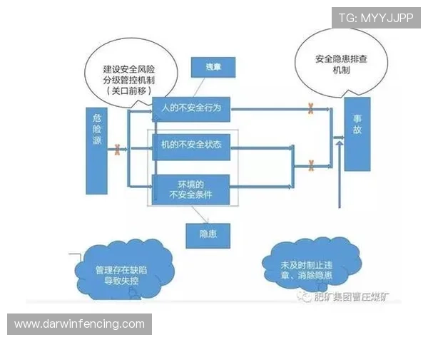 凯时登陆平台安全可靠，保障用户资金与信息安全的最佳选择